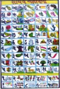 Gujarati Alphabettafel